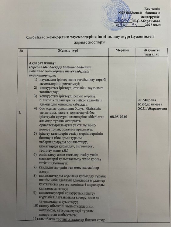 Сыбайлас жемқорлық тәуекелдеріне ішкі талдау жүргізу жөніндегі жұмыс жоспары