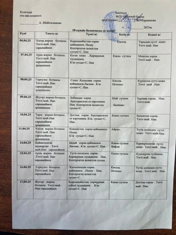 10 КҮНДІК МЕНЮ