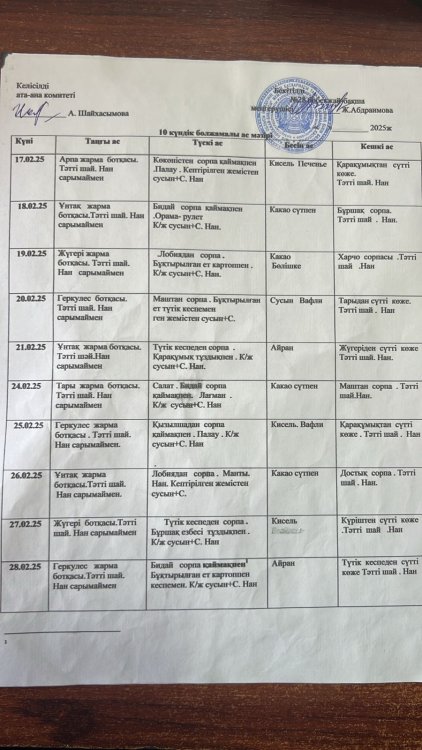 10 КҮНДІК МЕНЮ