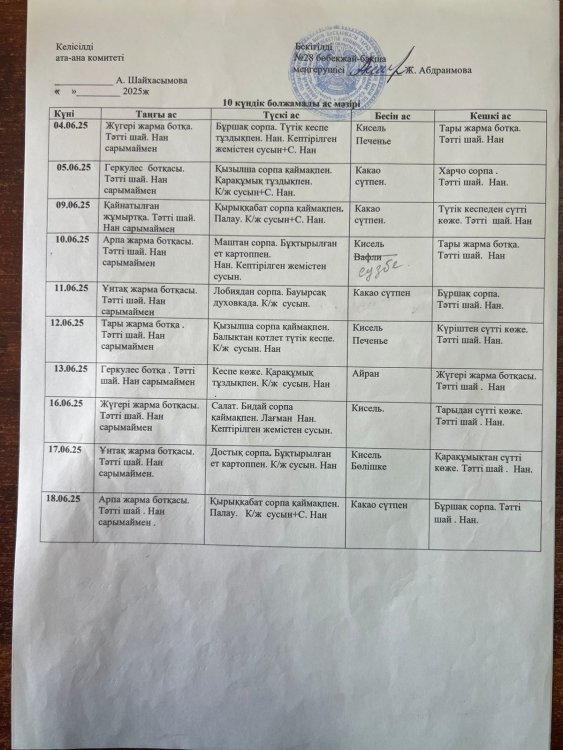 10 КҮНДІК МЕНЮ