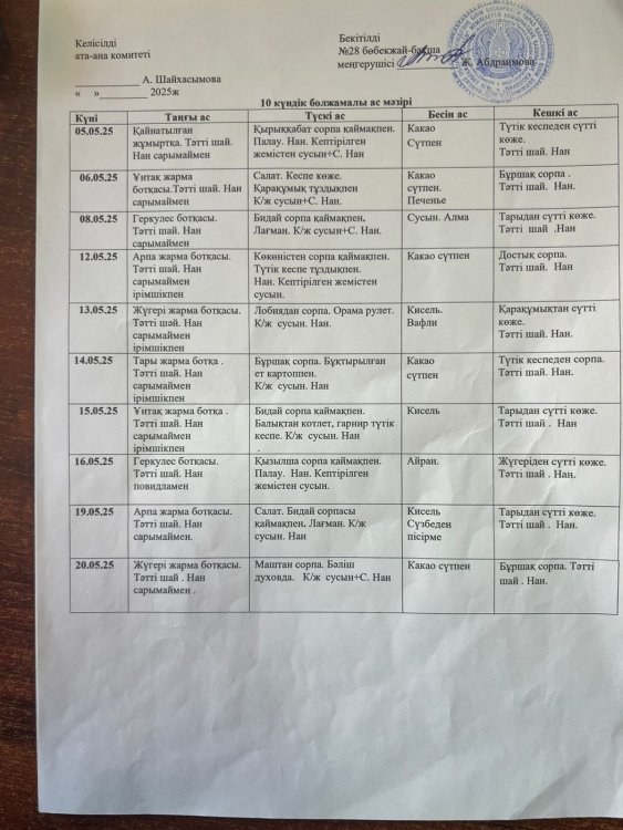 10 КҮНДІК МЕНЮ