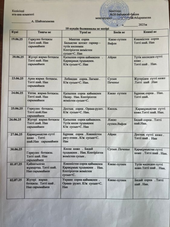 10 КҮНДІК МЕНЮ